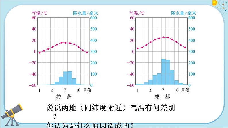 人教版地理八下9.1《自然特征与农业》课件PPT第6页