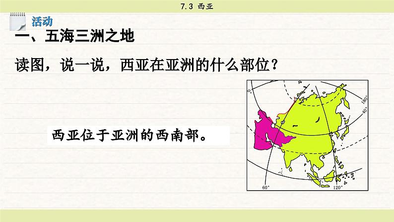 湘教版地理七年级下册7.3《西亚》课件PPT第4页