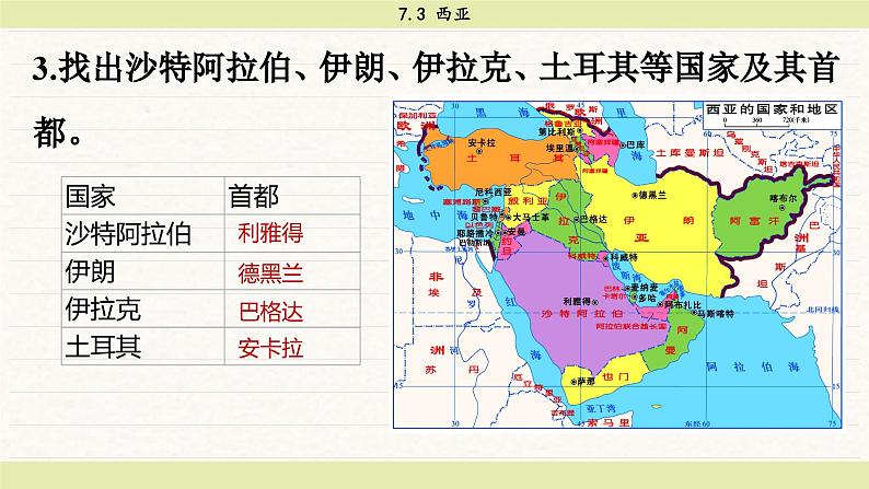 湘教版地理七年级下册7.3《西亚》课件PPT第5页