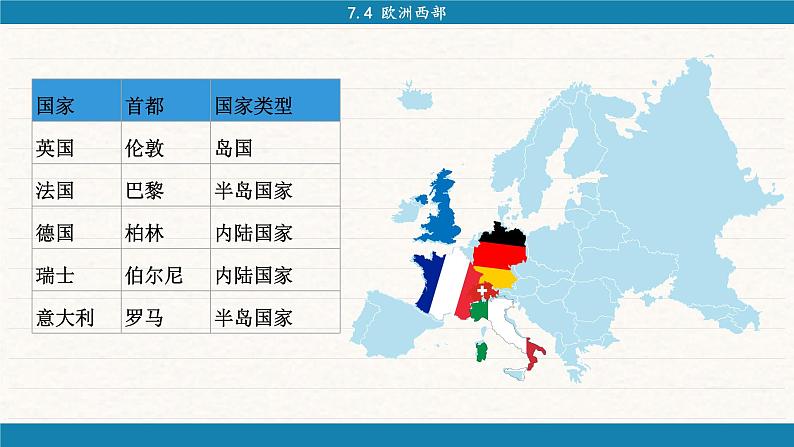 湘教版地理七年级下册7.4《欧洲西部》课件PPT07