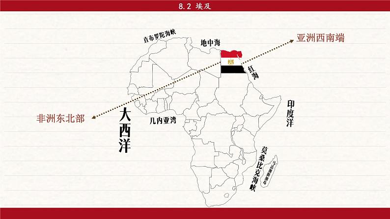 湘教版地理七年级下册8.2《埃及》课件PPT第4页