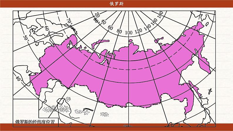 湘教版地理七年级下册8.3《俄罗斯》课件PPT第7页