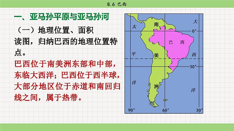 湘教版地理七年级下册8.6《巴西》课件PPT05