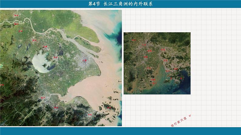 湘教版地理八下7.4《长江三角洲区域的内外联系》课件PPT03