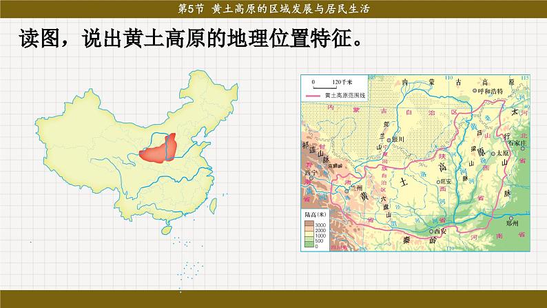 湘教版地理八下8.5《黄土高原的区域发展与居民生活》课件PPT07