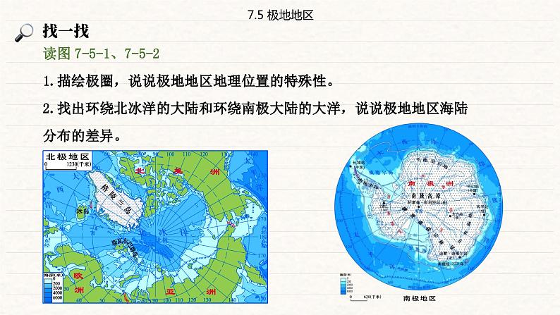 商务星球版地理七下7.5《极地地区》课件PPT06