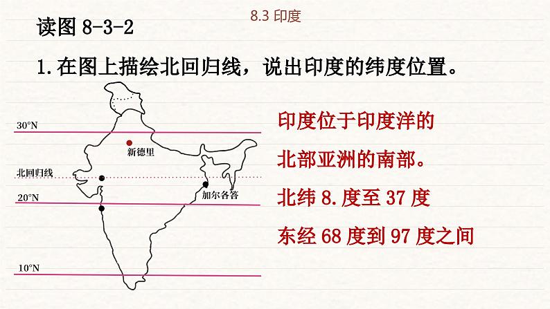 商务星球版地理七下8.3《印度》课件PPT第5页