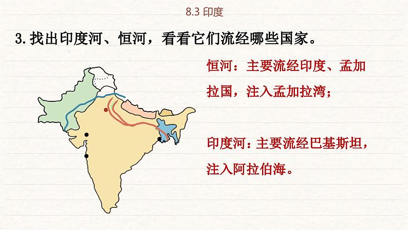 商务星球版地理七下8.3《印度》课件PPT第7页