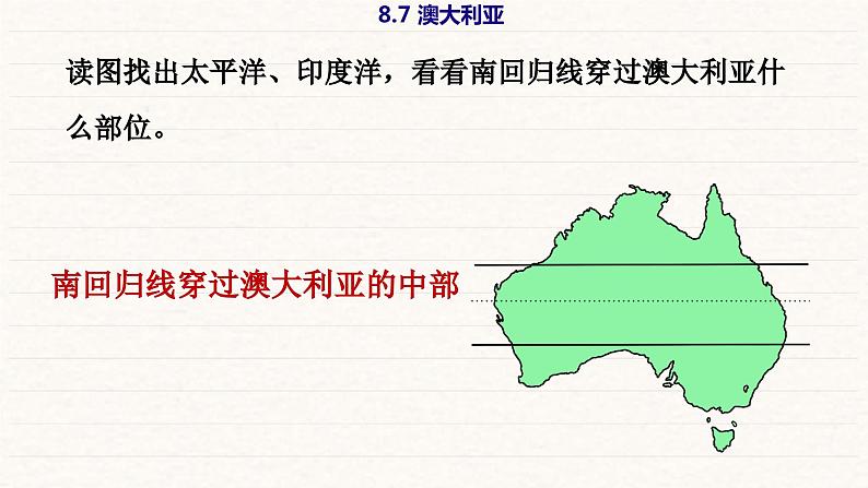 商务星球版地理七下8.4《澳大利亚》课件PPT05