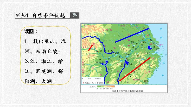 商务星球版地理八下7.2.1《长江中下游平原》课件PPT第8页