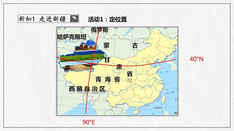 商务星球版地理八下8.2《新疆维吾尔自治区》课件PPT第8页