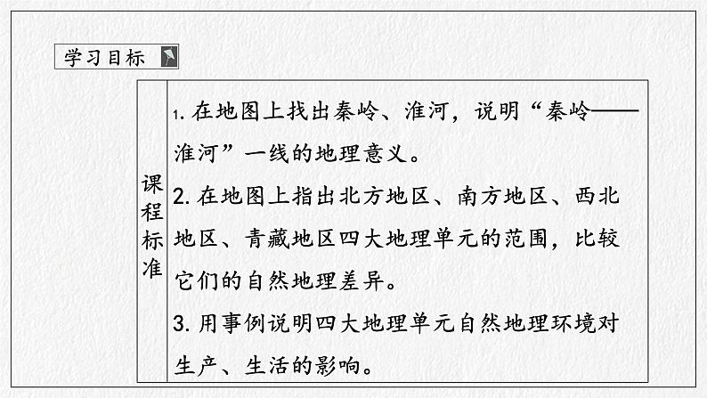 商务星球版地理八下5《中国四大地理区域划分》课件PPT第4页