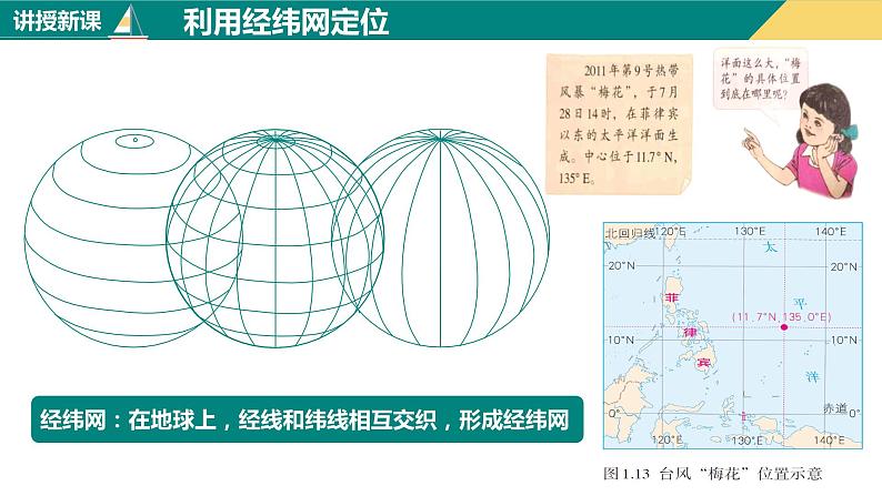 1.1地球和地球仪（课件+分层练）-2023-2024学年七年级地理上册同步精品课件（人教版）02