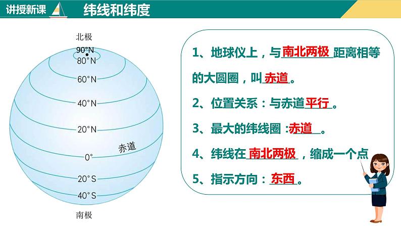 1.1地球和地球仪（课件+分层练）-2023-2024学年七年级地理上册同步精品课件（人教版）02