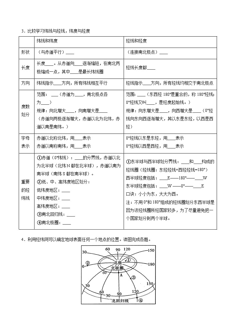 1.1地球和地球仪（课件+分层练）-2023-2024学年七年级地理上册同步精品课件（人教版）02