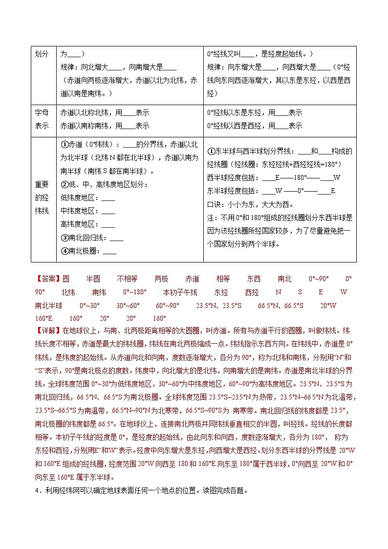 1.1地球和地球仪（课件+分层练）-2023-2024学年七年级地理上册同步精品课件（人教版）03