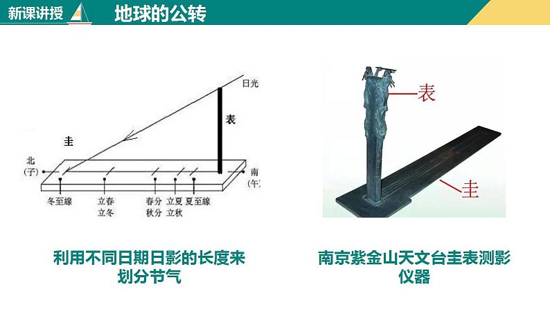 1.2地球的运动（课件+分层练）-2023-2024学年七年级地理上册同步精品课件（人教版）02