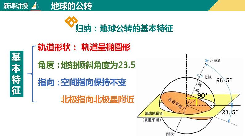 1.2地球的运动（课件+分层练）-2023-2024学年七年级地理上册同步精品课件（人教版）04