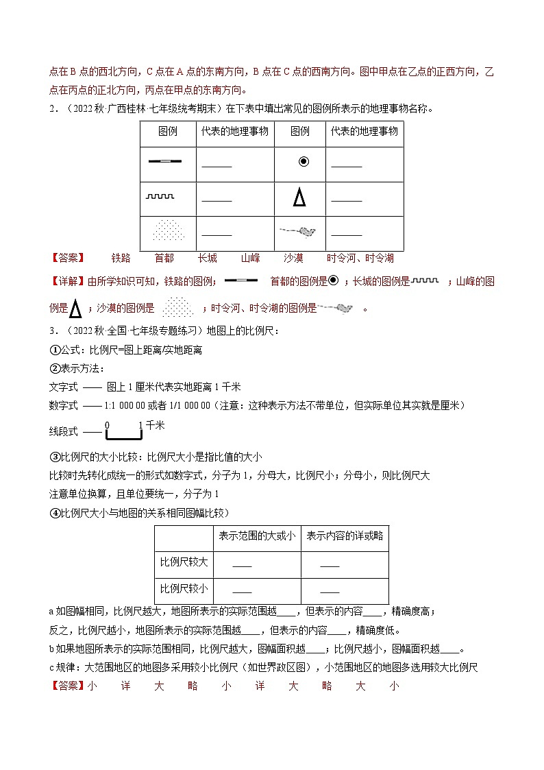 1.3地图的阅读（课件+分层练）-2023-2024学年七年级地理上册同步精品课件（人教版）03
