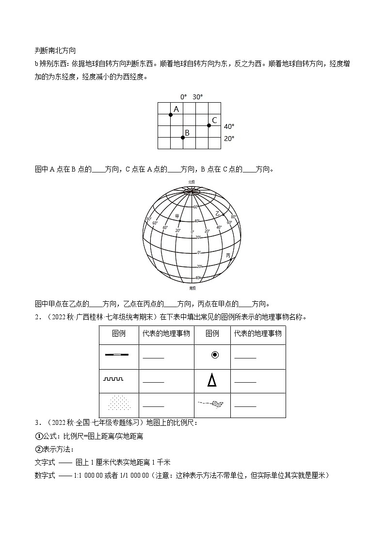 1.3地图的阅读（课件+分层练）-2023-2024学年七年级地理上册同步精品课件（人教版）02