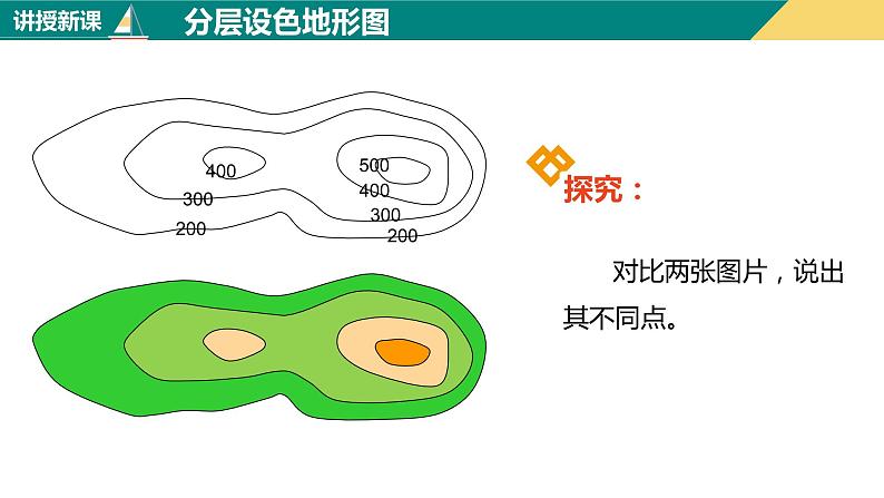 1.4地形图的判读（课件+分层练）-2023-2024学年七年级地理上册同步精品课件（人教版）02