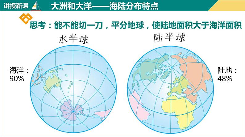 2.1大洲和大洋（课件+分层练）-2023-2024学年七年级地理上册同步精品课件（人教版）08