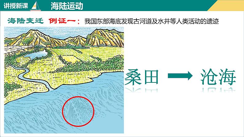 2.1大洲和大洋（课件+分层练）-2023-2024学年七年级地理上册同步精品课件（人教版）06