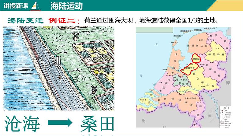 2.1大洲和大洋（课件+分层练）-2023-2024学年七年级地理上册同步精品课件（人教版）07