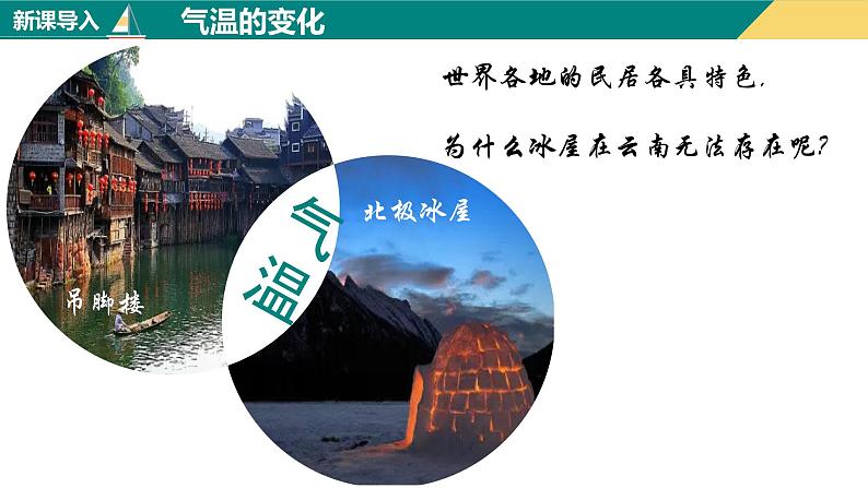 3.2气温的变化与分布（课件）-2023-2024学年七年级地理上册同步精品课件（人教版）第2页