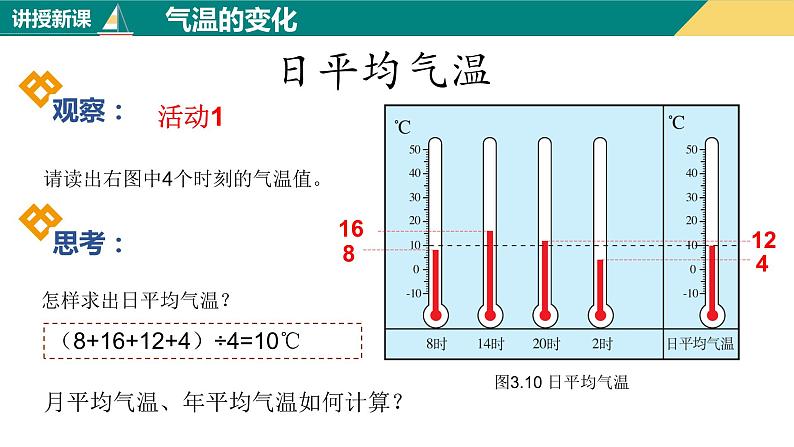 3.2气温的变化与分布（课件）-2023-2024学年七年级地理上册同步精品课件（人教版）第5页