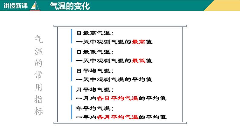 3.2气温的变化与分布（课件）-2023-2024学年七年级地理上册同步精品课件（人教版）第7页