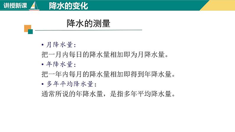 3.3降水的变化与分布（课件+分层练）-2023-2024学年七年级地理上册同步精品课件（人教版）07