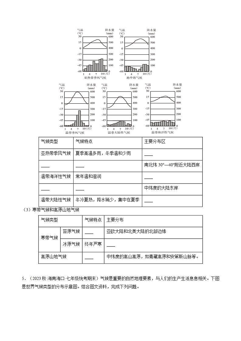 3.4世界的气候（课件+分层练）-2023-2024学年七年级地理上册同步精品课件（人教版）03