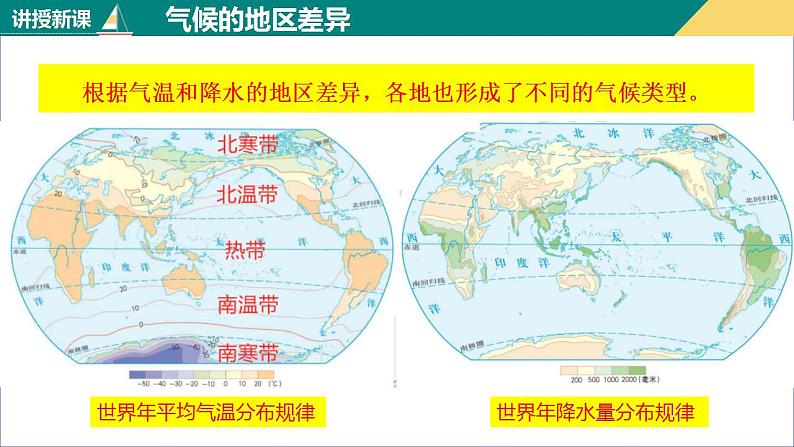 3.4世界的气候（课件+分层练）-2023-2024学年七年级地理上册同步精品课件（人教版）05