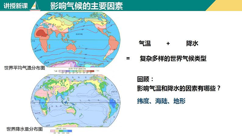 3.4世界的气候（课件+分层练）-2023-2024学年七年级地理上册同步精品课件（人教版）06