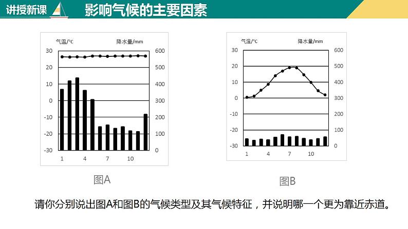 3.4世界的气候（课件+分层练）-2023-2024学年七年级地理上册同步精品课件（人教版）08