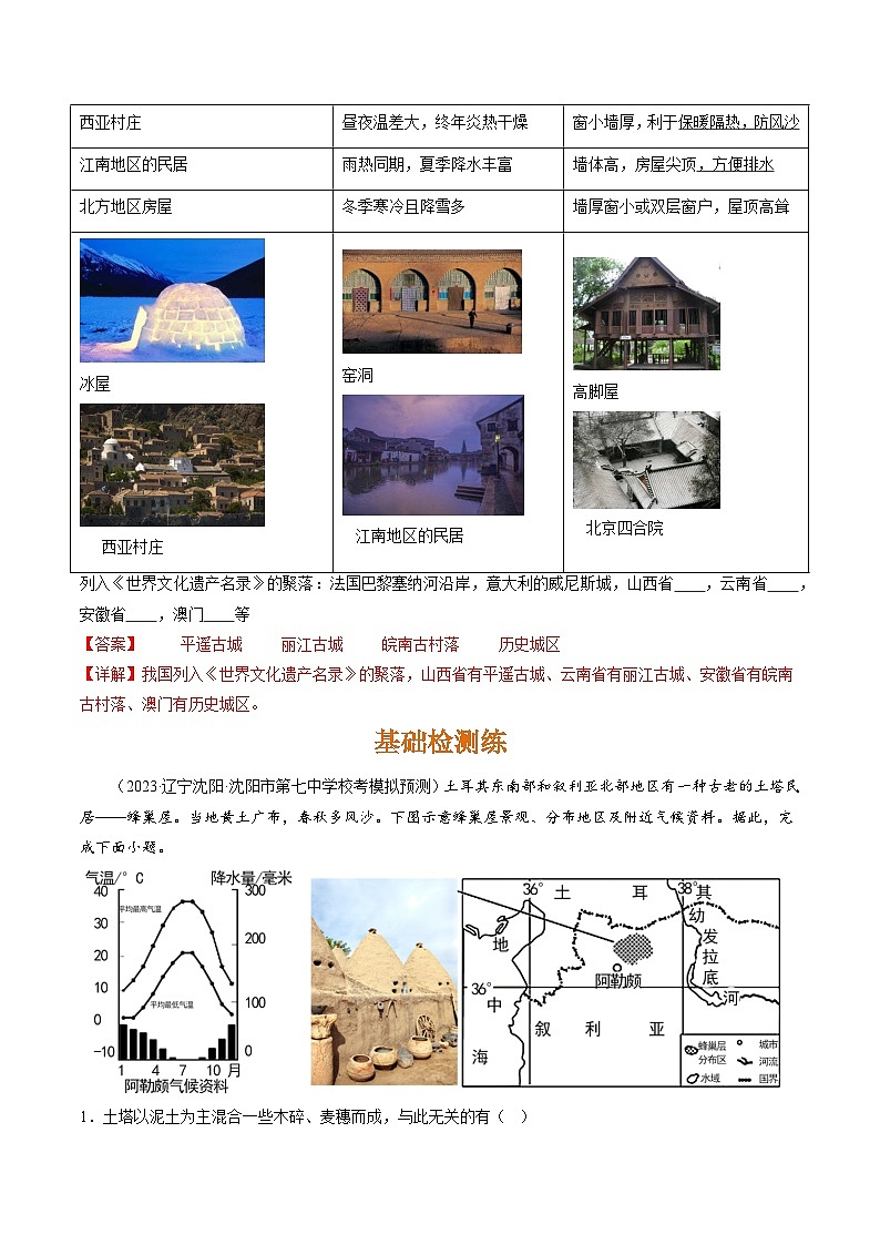 4.3人类的聚居地—聚落（课件+分层练）-2023-2024学年七年级地理上册同步精品课件（人教版）02