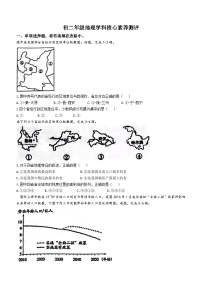 山东省潍坊市潍城区于河实验中学2023-2024学年八年级上学期第一次月考地理试题(无答案)