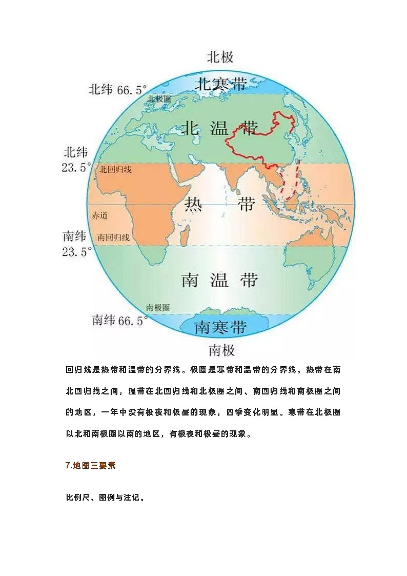 初中地理必考知识点第3页
