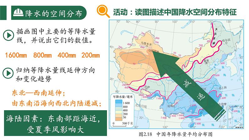 2.2.2+中国的气候（第2课时+降水）2课件PPT第4页