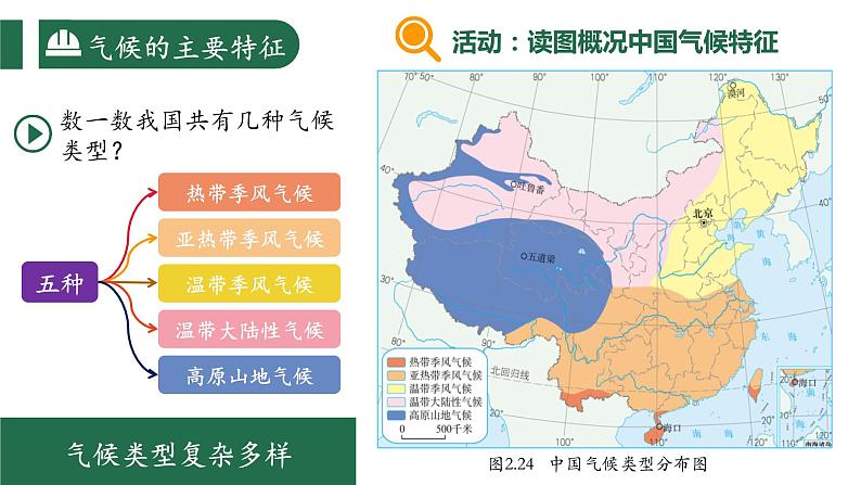 2.2.3+中国的气候（第3课时+气候特征）课件PPT第4页