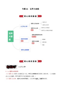 【期中单元知识点归纳】（浙江专用）2023-2024学年七年级人文地理（上册） 专题05  世界大家庭（讲义）