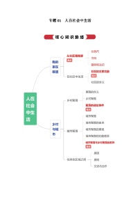 【期中单元知识点归纳】（浙江专用）2023-2024学年七年级人文地理（上册）专题01 人在社会中生活（讲义）