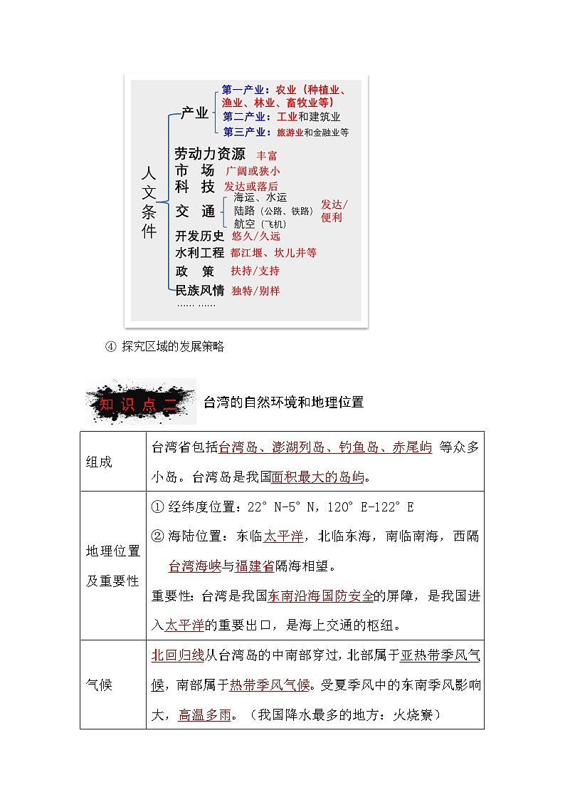 【期中单元知识点归纳】（浙江专用）2023-2024学年七年级人文地理（下册）综合探究四 走进台湾（讲义）03