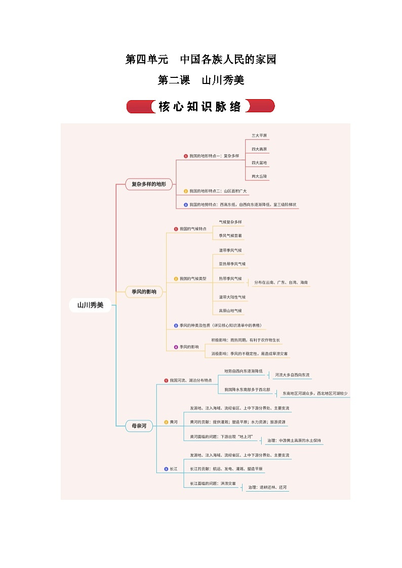 【期中单元知识点归纳】（浙江专用）2023-2024学年七年级人文地理（下册）第二课  山川秀美（讲义）01