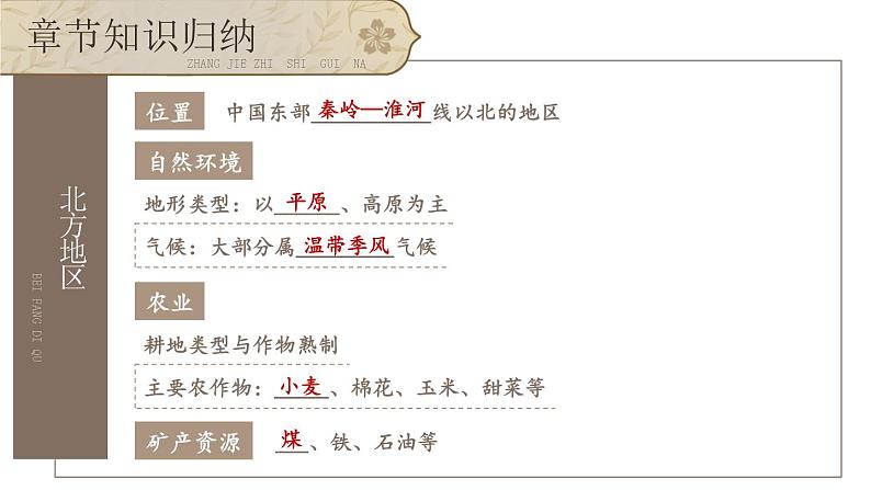 第五章 中国的地域差异 综合复习课件-2023-2024学年八年级地理下学期湘教版08