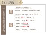 第六章 认识区域：位置与分布 复习 课件-2023-2024学年八年级地理下学期湘教版