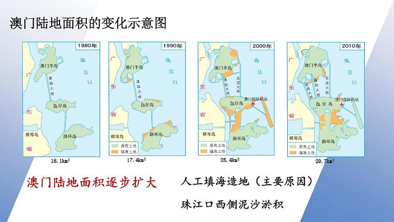 7.2 澳门特别行政区的旅游文化特色 课件-2023-2024学年八年级地理下学期湘教版08