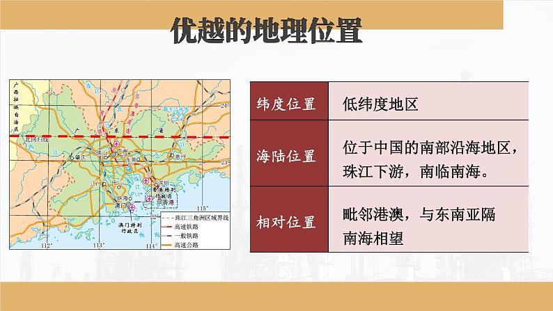 7.3 珠江三角洲区域的外向型经济课件-2023-2024学年八年级地理下学期湘教版06