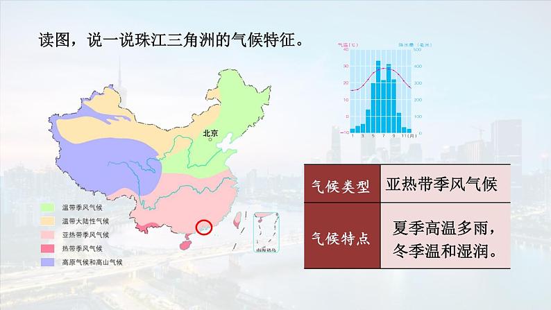 7.3 珠江三角洲区域的外向型经济课件-2023-2024学年八年级地理下学期湘教版07